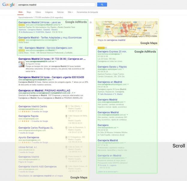 ¿El SEO ha muerto?